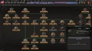 Hearts of Iron IV: Death or Dishonor