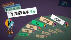 The Jackbox Party Pack 7
